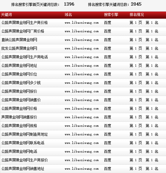 蘇州企優托-安平縣利保絲網-www.libaosiwang.com-搜索導出數據截圖-20160813-1.png 蘇州企優托-安平縣利保絲網-www.libaosiwang.com-搜索導出數據截圖-20160813-1.png