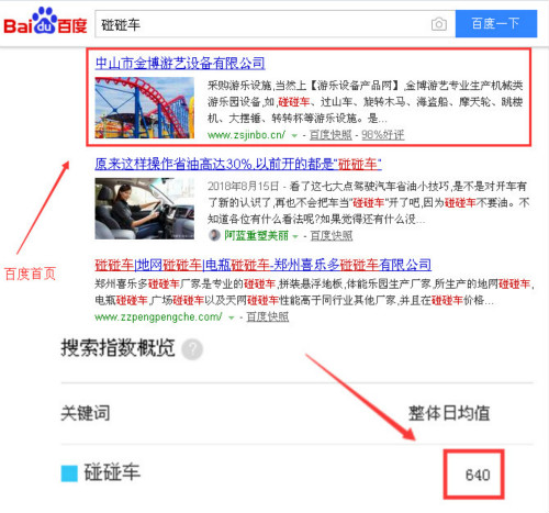碰碰車做網站優化公司的效果及案例 碰碰車做網站優化公司的效果及案例