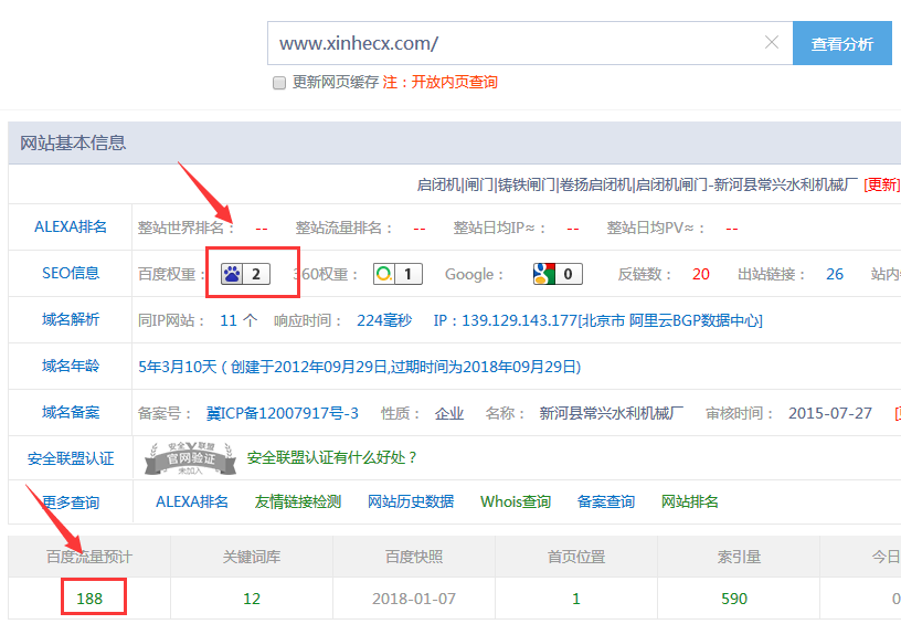 ºӿhdˮCеS{dq}SEOƏVչʾ